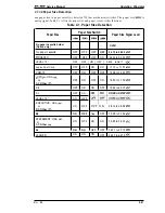 Preview for 73 page of Epson EPL-9000 Service Manual