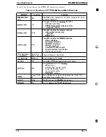 Preview for 76 page of Epson EPL-9000 Service Manual