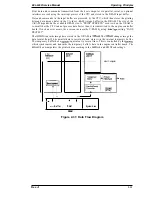 Preview for 77 page of Epson EPL-9000 Service Manual