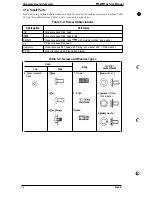 Preview for 87 page of Epson EPL-9000 Service Manual