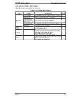 Preview for 88 page of Epson EPL-9000 Service Manual