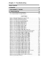 Preview for 119 page of Epson EPL-9000 Service Manual