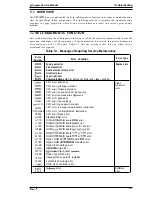 Preview for 120 page of Epson EPL-9000 Service Manual