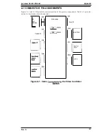 Preview for 144 page of Epson EPL-9000 Service Manual