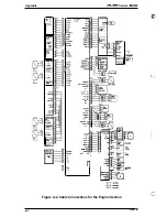 Preview for 145 page of Epson EPL-9000 Service Manual