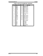 Preview for 148 page of Epson EPL-9000 Service Manual