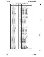 Preview for 149 page of Epson EPL-9000 Service Manual