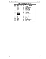 Preview for 150 page of Epson EPL-9000 Service Manual