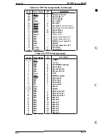 Preview for 153 page of Epson EPL-9000 Service Manual