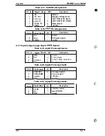 Preview for 157 page of Epson EPL-9000 Service Manual