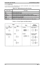 Preview for 86 page of Epson EPL-N1200 Service Manual