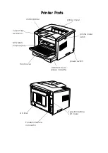 Preview for 2 page of Epson EPL-N1210 Setup Manual