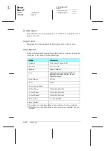 Preview for 112 page of Epson EPL-N1600 Option Reference Manual