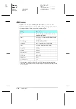 Preview for 124 page of Epson EPL-N1600 Option Reference Manual