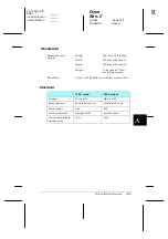 Preview for 168 page of Epson EPL-N1600 Option Reference Manual