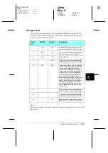 Preview for 178 page of Epson EPL-N1600 Option Reference Manual