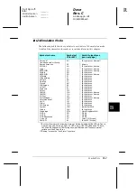 Preview for 186 page of Epson EPL-N1600 Option Reference Manual