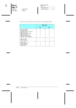 Preview for 187 page of Epson EPL-N1600 Option Reference Manual