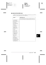 Preview for 204 page of Epson EPL-N1600 Option Reference Manual