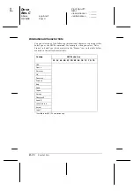 Preview for 209 page of Epson EPL-N1600 Option Reference Manual