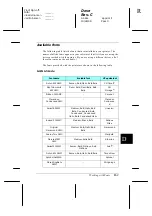 Preview for 234 page of Epson EPL-N1600 Option Reference Manual