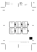 Preview for 248 page of Epson EPL-N1600 Option Reference Manual