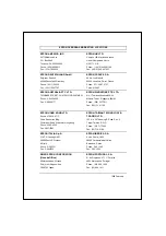 Preview for 258 page of Epson EPL-N1600 Option Reference Manual