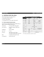 Preview for 24 page of Epson EPL-N1600 Option Service Manual