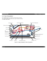 Preview for 39 page of Epson EPL-N1600 Option Service Manual