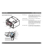 Preview for 42 page of Epson EPL-N1600 Option Service Manual