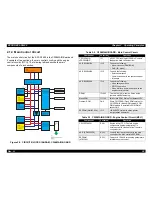 Preview for 54 page of Epson EPL-N1600 Option Service Manual