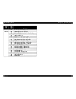 Preview for 57 page of Epson EPL-N1600 Option Service Manual