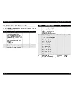 Preview for 72 page of Epson EPL-N1600 Option Service Manual