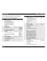 Preview for 74 page of Epson EPL-N1600 Option Service Manual