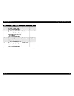 Preview for 81 page of Epson EPL-N1600 Option Service Manual