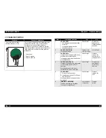 Preview for 94 page of Epson EPL-N1600 Option Service Manual