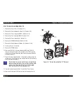 Preview for 109 page of Epson EPL-N1600 Option Service Manual