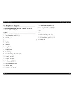 Preview for 179 page of Epson EPL-N1600 Option Service Manual