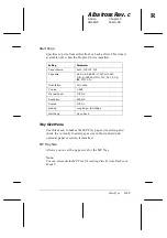 Preview for 105 page of Epson EPL-N2000 Reference Manual