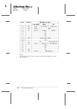 Preview for 170 page of Epson EPL-N2000 Reference Manual