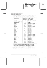 Preview for 181 page of Epson EPL-N2000 Reference Manual