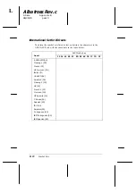 Preview for 196 page of Epson EPL-N2000 Reference Manual