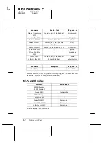 Preview for 225 page of Epson EPL-N2000 Reference Manual