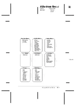 Preview for 230 page of Epson EPL-N2000 Reference Manual