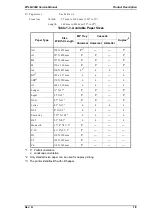 Preview for 17 page of Epson EPL-N2000 Service Manual