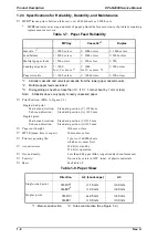 Preview for 20 page of Epson EPL-N2000 Service Manual