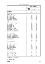 Preview for 27 page of Epson EPL-N2000 Service Manual