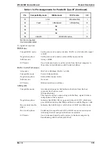 Preview for 31 page of Epson EPL-N2000 Service Manual