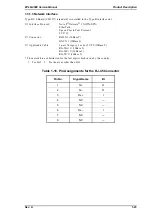 Preview for 35 page of Epson EPL-N2000 Service Manual