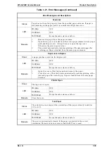 Preview for 51 page of Epson EPL-N2000 Service Manual